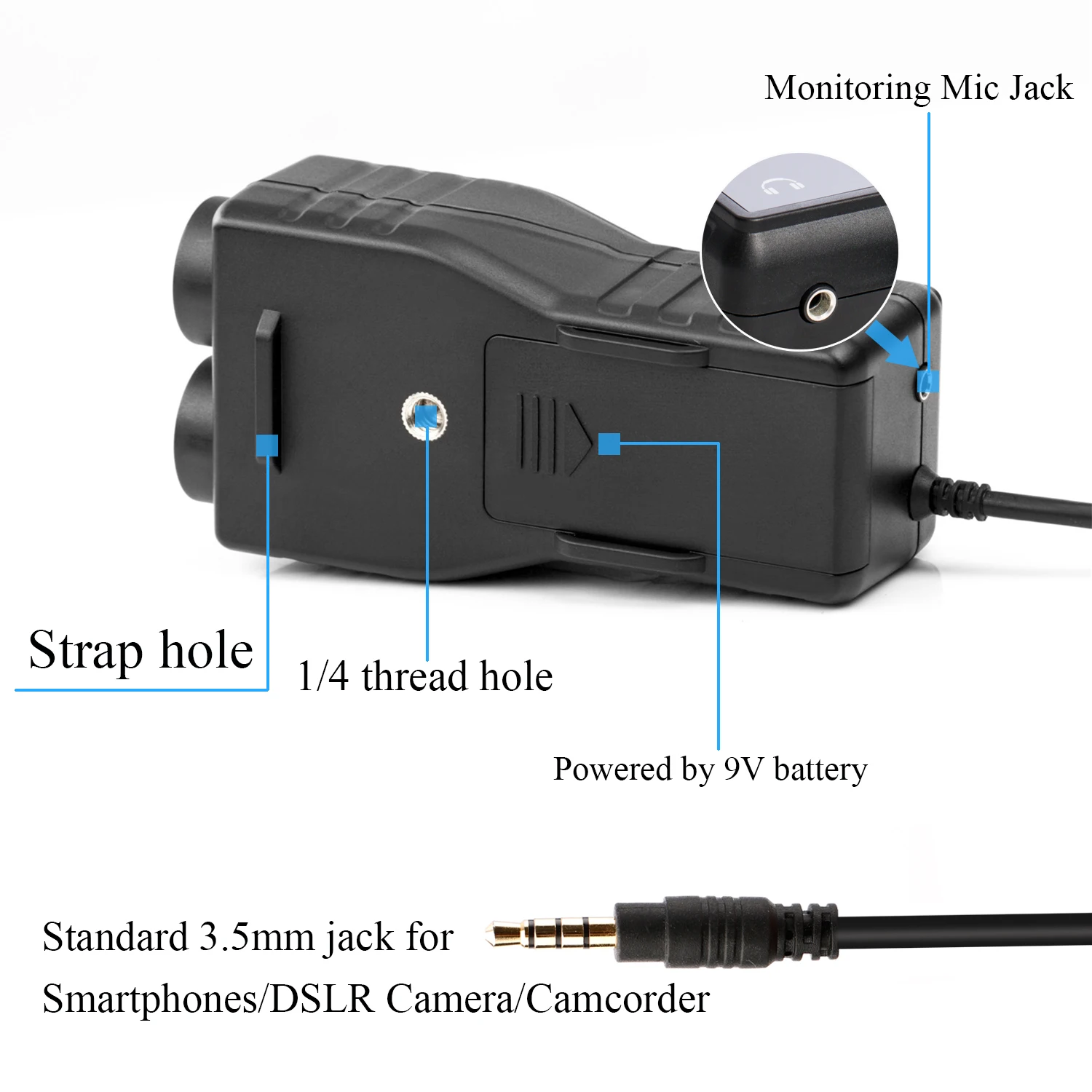 Saramonic SmartRig + 2 канала Mic и гитары Интерфейс предусилитель аудио адаптер смеситель