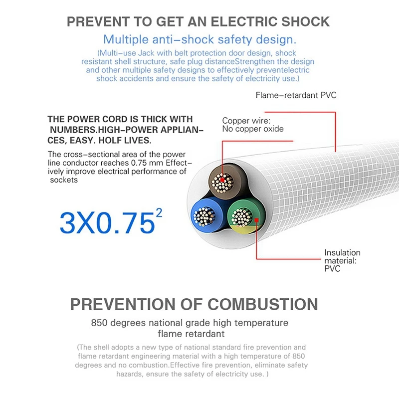 Сетевой удлинитель с защитой от перенапряжения 4 розетки независимыми