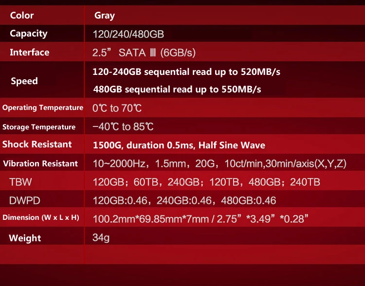 LeXar NL100 SATA SSD 240 ГБ 256 ГБ 512 Гб HD SSD жесткий диск HDD 2,5 жесткий диск SSD SATA 128 ГБ твердотельный накопитель для ноутбука