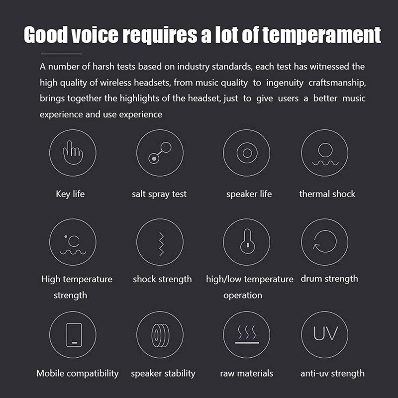 

Bluetooth 5.0 Headset Stereo Wireless Earphone Deep Bass Waterproof Music Bluetooth Headset With Dual Mic Earbuds For Phones