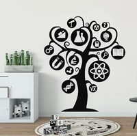 knowledge tree vinyl wall decal decoration science school chemistry physics stickers mural waterproof removable decals hy1296