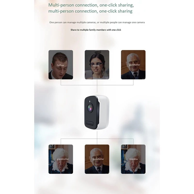 

T2K Solar Camera WIFI Wireless Surveillance Camera Outdoor Waterproof 1080P HD Camera