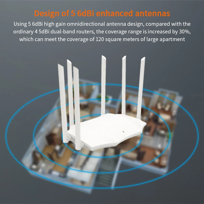 Двухдиапазонный беспроводной маршрутизатор LSVision AC2100M с антенной 6*6 дБи