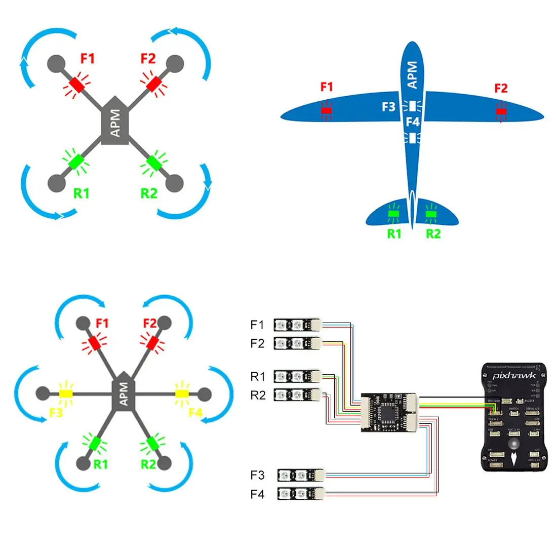JMT Pixhawk внешний светодиодный контроллер для APM Pixhawk2 Ardupilot PX4 RGB навигационный