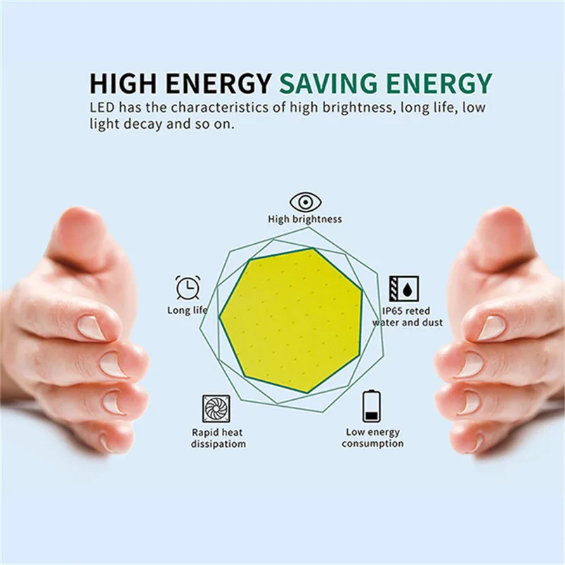 Домашнее съемное аварийное освещение 20 Вт светодиодный прожектор USB разъем COB