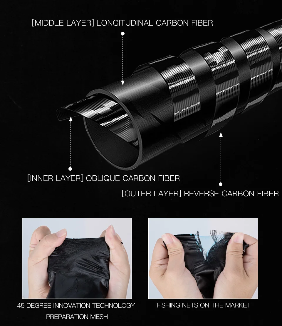 JIADIAONI 3,6 м-7,2 м Cike Carbom длинная Тайваньская Удочка телескопическая для ловли карпа удочка рыболовные снасти