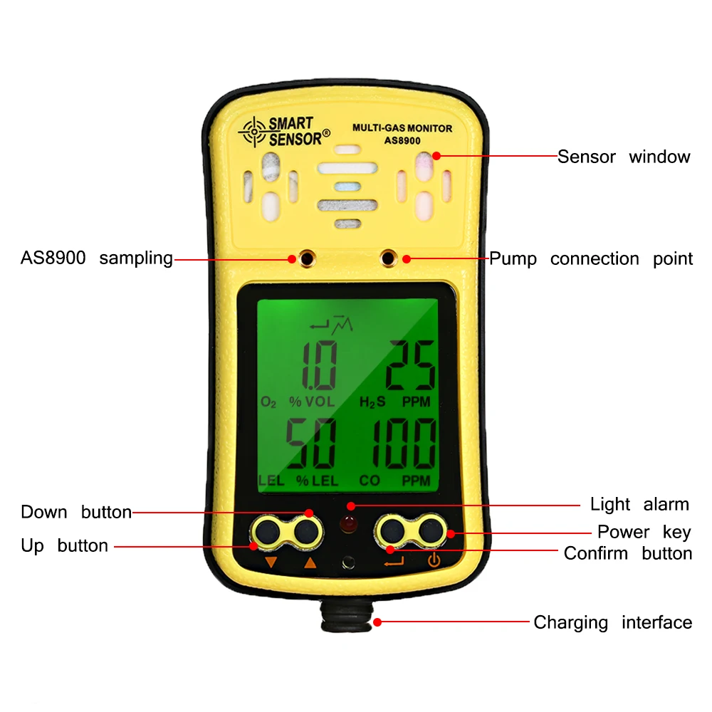 SMART SENSOR Professional Portable Multi Gas Detector Analyzer Handheld Air Quality Monitor for Oxygen/Combustible | Инструменты