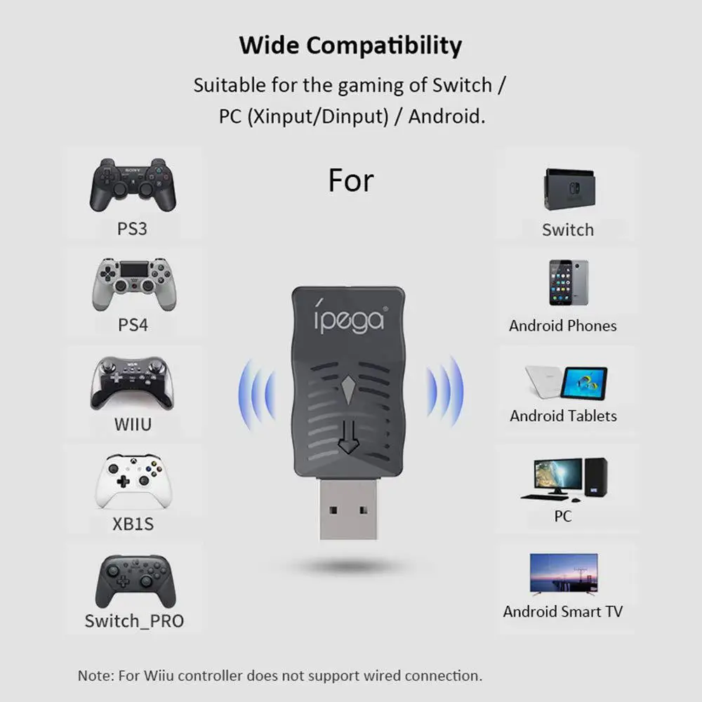 EastVita Многофункциональный беспроводной игровой контроллер адаптер BT приемник геймпад конвертер для Wiiu Switch Pro X1S PS3 PS4 r30 on.