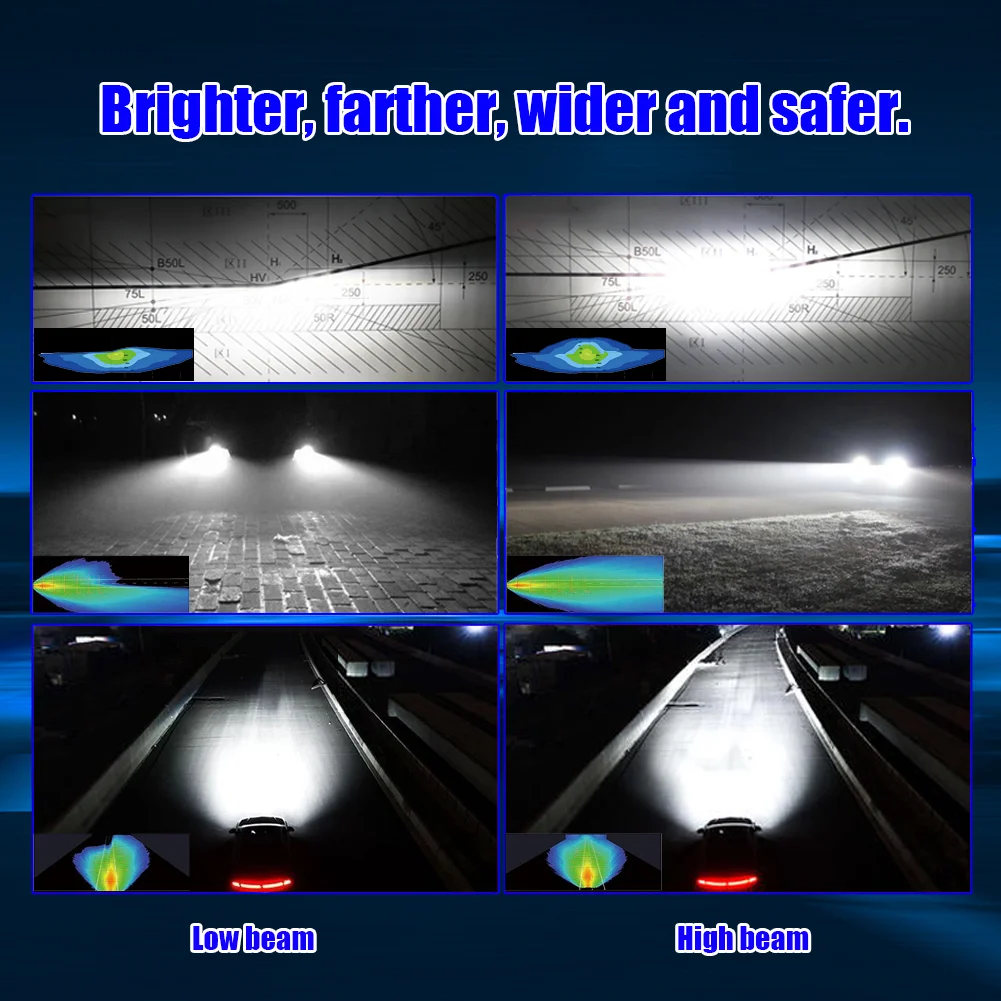 High lumens 160W CSP led 30000LM H8 H11 Fog light h7 H4 LED Headlight HB3 9005 HB4 9006 H10 9012 H1 Error Free Auto Lamp | Автомобили и