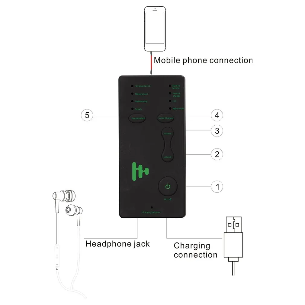 Миниатюрный беспроводной микрофон с функцией смены голоса 7 дюймов