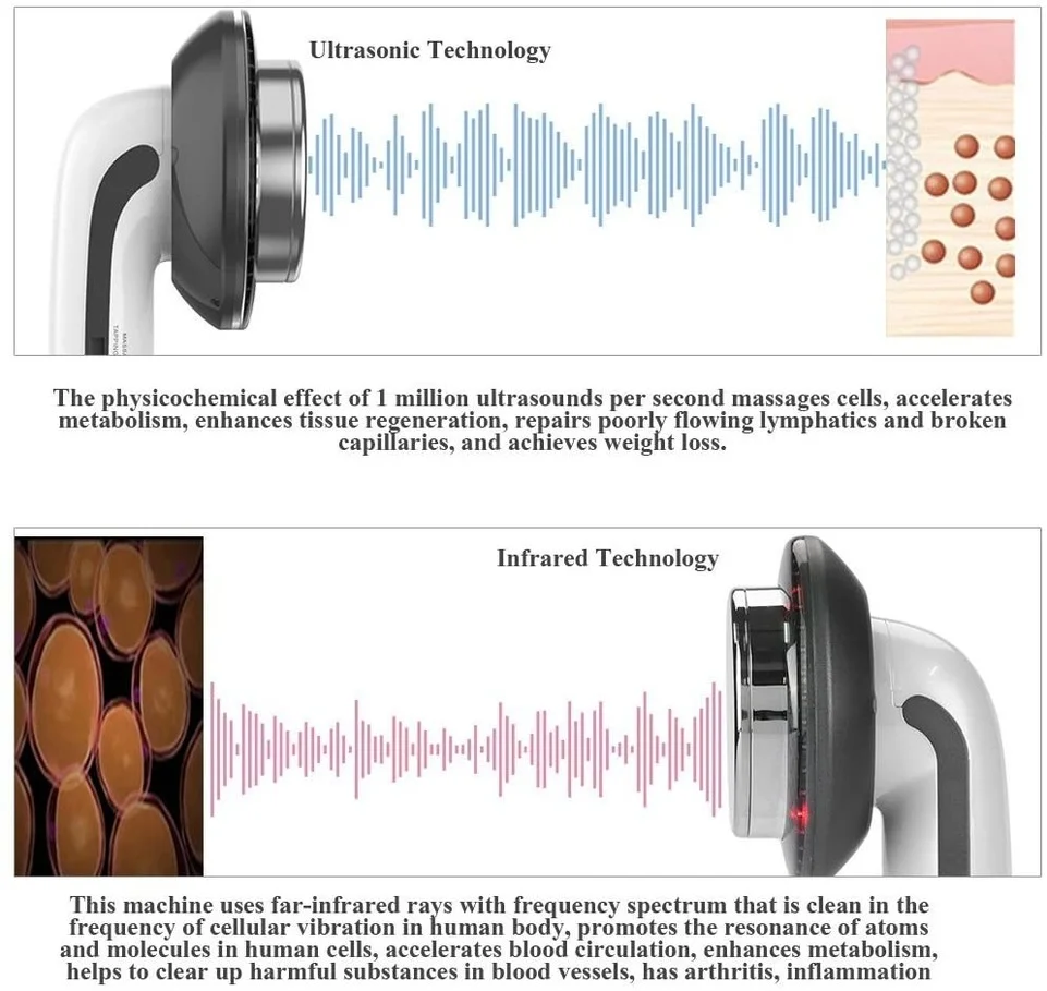 

6 In 1 Ultrasound Cavitation Machin Fat Burn Weight Loss with Fat Burn Slim Cream Gel Anti Cellulite Weight Loss Health Products