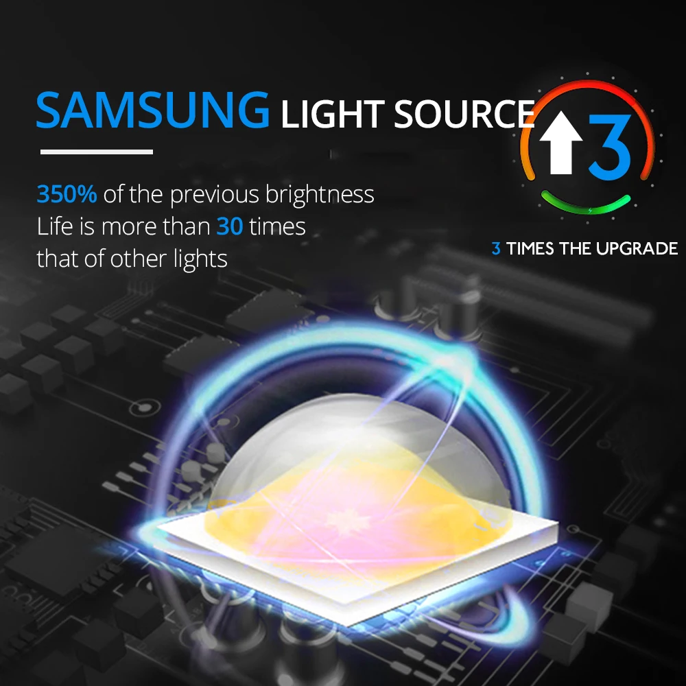 Светодиодный светильник для мотоцикла скутер ATV фара двигателя точечный 12 В