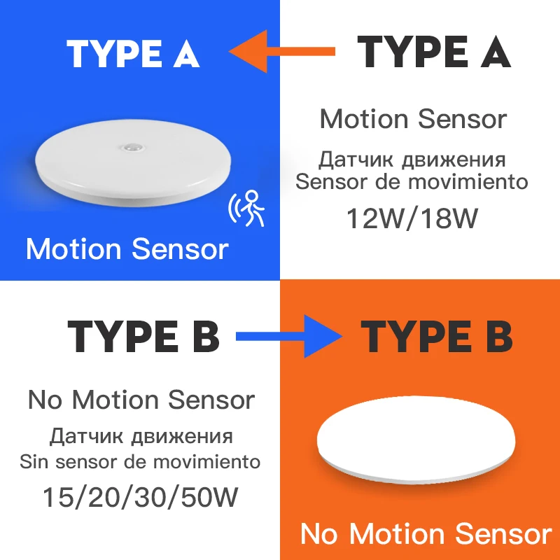 Светодиодный потолочный светильник с пассивным инфракрасным датчиком движения