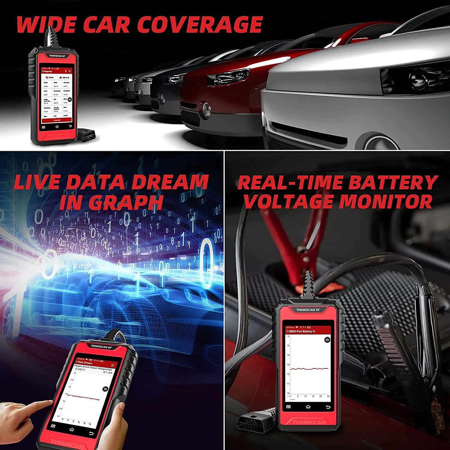 Профессиональный сканер Thinkcar SF100 OBD2 для автомобильного двигателя ABS SRS