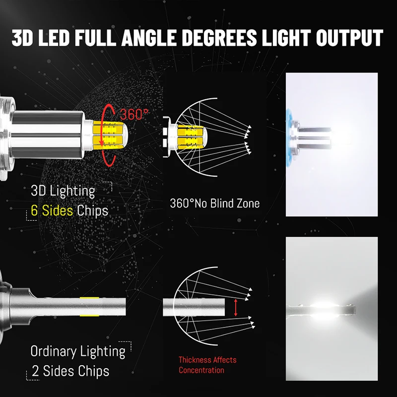 H7 LED Headlight Bulb 25000LM 360 H4 CSP Chip D2S D4S H1 H11 HB3 HB4 9005 9006 H8 H9 9012 HIR2 D2R D4R Canbus Error Free 12V | Автомобили