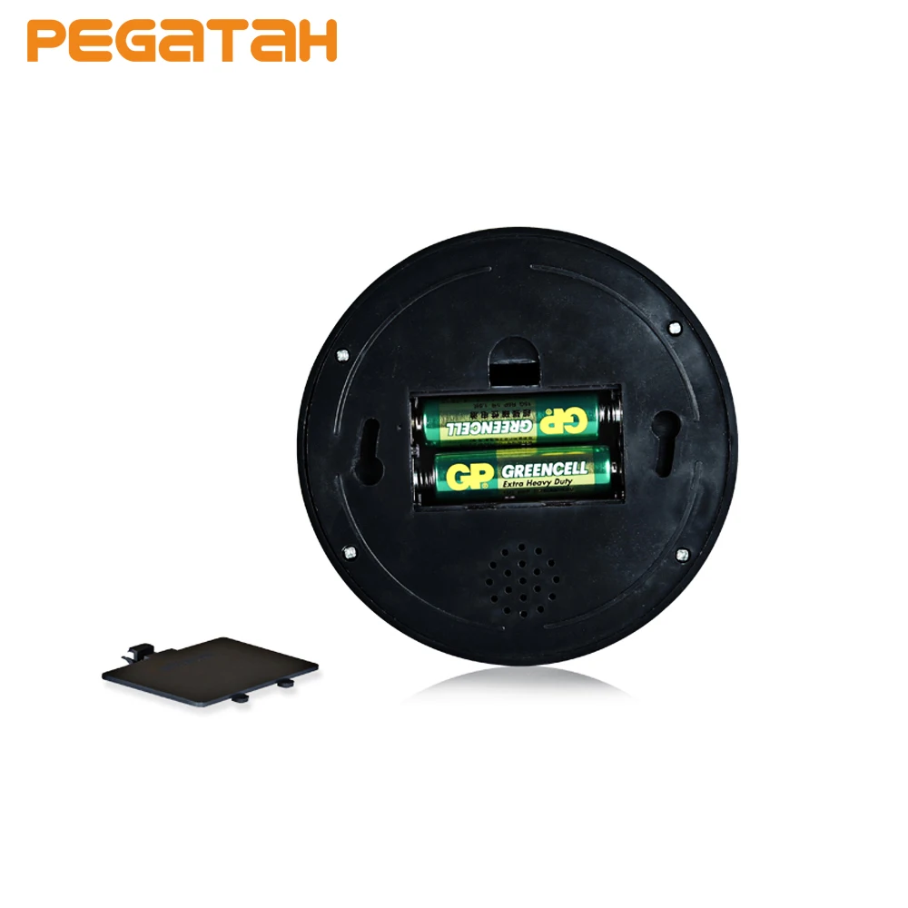 Outdoor / Indoor Video Surveillance Camera Fake Home Dome Dummy With Flashing Red LED Light CCTV Security Cameras | Видеонаблюдение