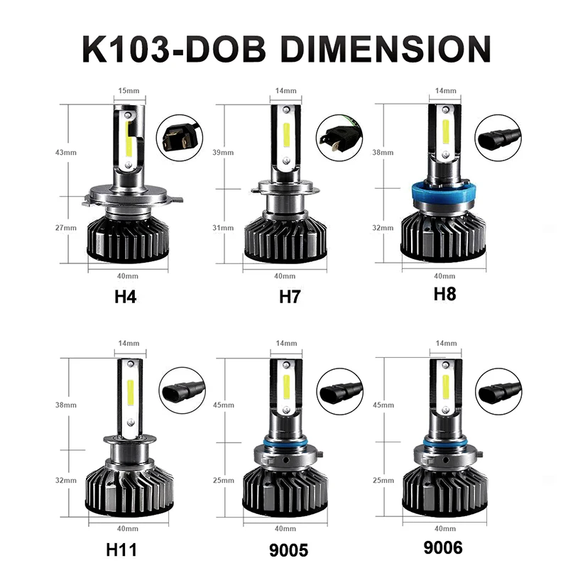 Мини H7 h4 светодиодный лампы для передних фар nebbia HB3 9005 9006 H8 H11 протовотуманная