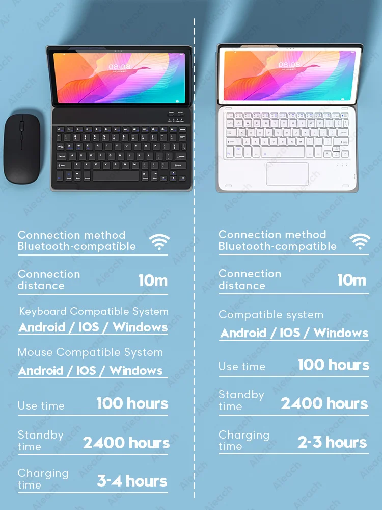 funda for huawei matepad 10 4 10 8 t10s t10 case with keyboard mouse cover for huawei mediapad m5 lite t5 10 m6 pro 10 8 case free global shipping