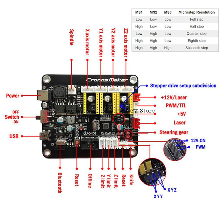 15 Вт CNC3018 Pro лазерный гравировальный станок ER11 15000 МВт фрезерный станок для дерева PCB фрезерный станок для резьбы по дереву CNC 3018 PRO GRBL