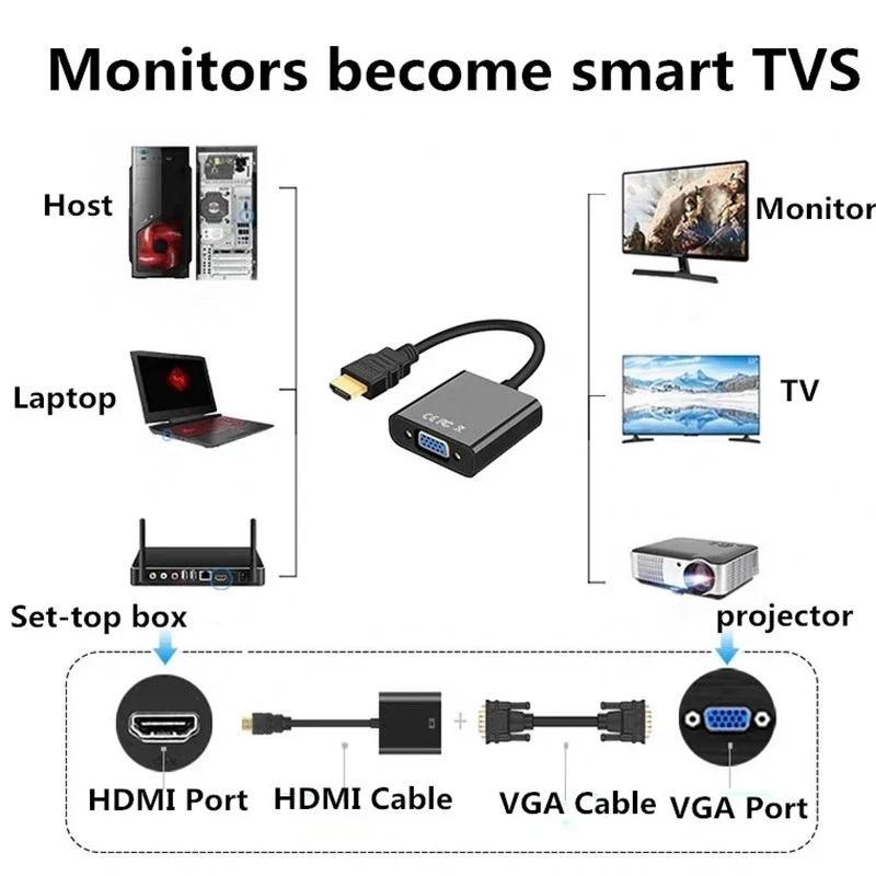 1080P HDMI-совместимый с VGA кабель преобразователь цифровой аналоговый HD HD-MI Male к Famale