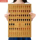 Ayr карта рецепта пива, ретро постер из крафт-бумаги, винтажное украшение для дома, живопись, основание, кафе, бар, ресторан, Настенная Наклейка