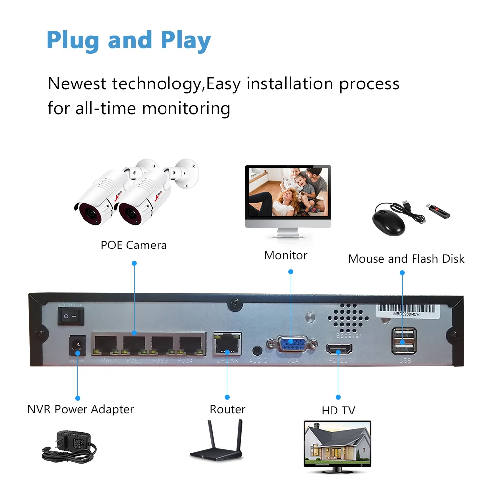 ANRAN система видеонаблюдения 3MP CCTV камера POE NVR комплект Onvif безопасности HD IP