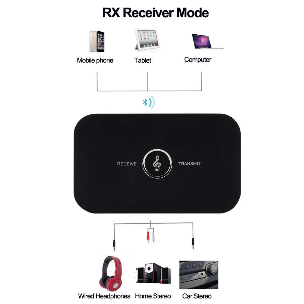B6 Bluetooth-совместимый передатчик приемник беспроводной аудио адаптер для ПК ТВ