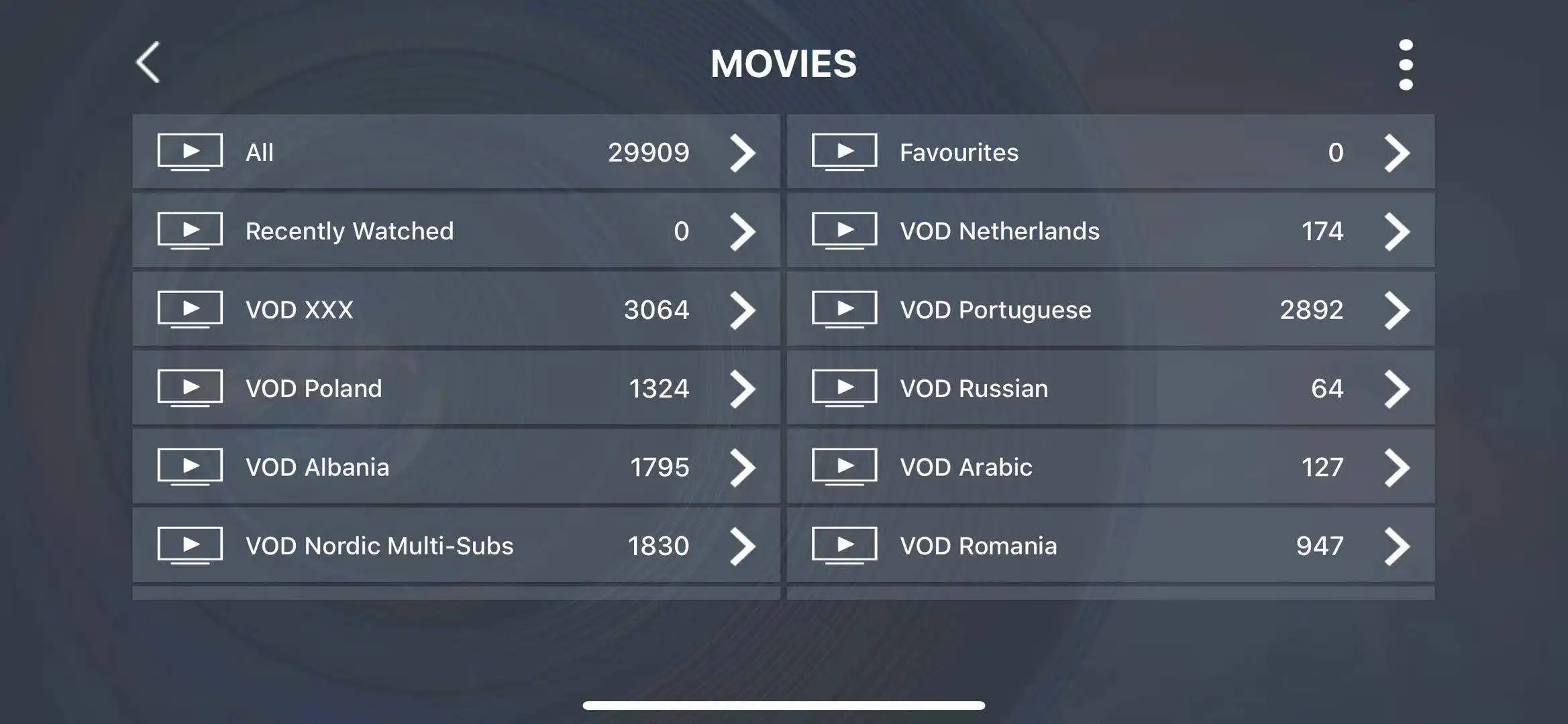 Global Wolrd HD IPTV box 10000+ live m3u подписка арабский Европа Франция Belguim Испания Швеция голландский ip tv smart android tv box
