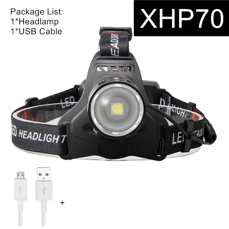 Package F Мощный светодиодный налобный фонарь XHP70.2 XHP50, налобный фонарь с зумом, налобный фонарь, фонарь с аккумулятором 18650, Перезаряжаемый USB фонарь - Испускаемый цвет: Package F