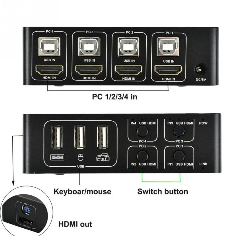 KVM- 4K Ultra HD,  USB-, ,   4 ,  , , Plug & Play