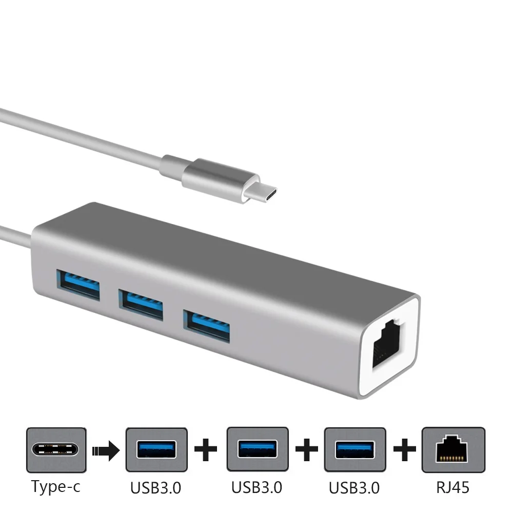 USB 3,0 концентратор USB3.1 type c для RJ45 Ethernet Lan концентратор адаптер Сетевая карта USB док-разветвитель для Macbook Windows surface 6 Pro