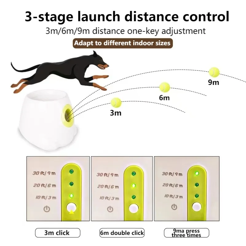 Pаспродажа Игрушка для собак, лаунчер для тенниса, Интерактивная Автоматическая пусковая установка для мячей, устройство для бросания мячей для домаш...