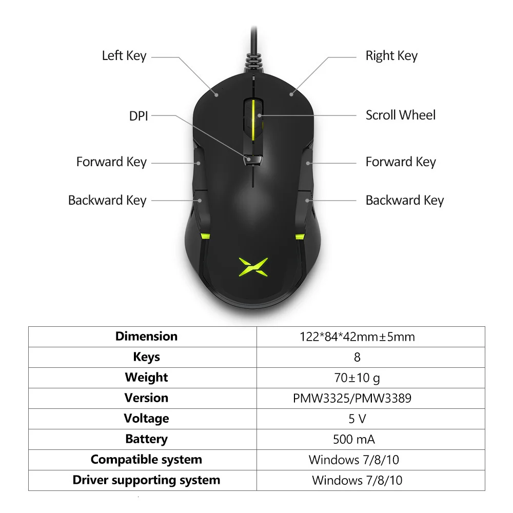 Мышь Delux M627 проводная и Беспроводная игровая 16000 DPI 8 кнопок | Компьютеры офис