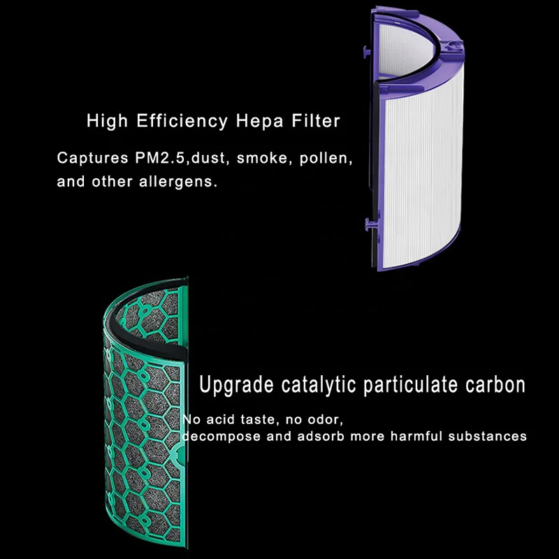 Фильтр HEPA с активированным углем для Dyson TP04 HP04 DP04 TP05 HP05 очиститель герметичный
