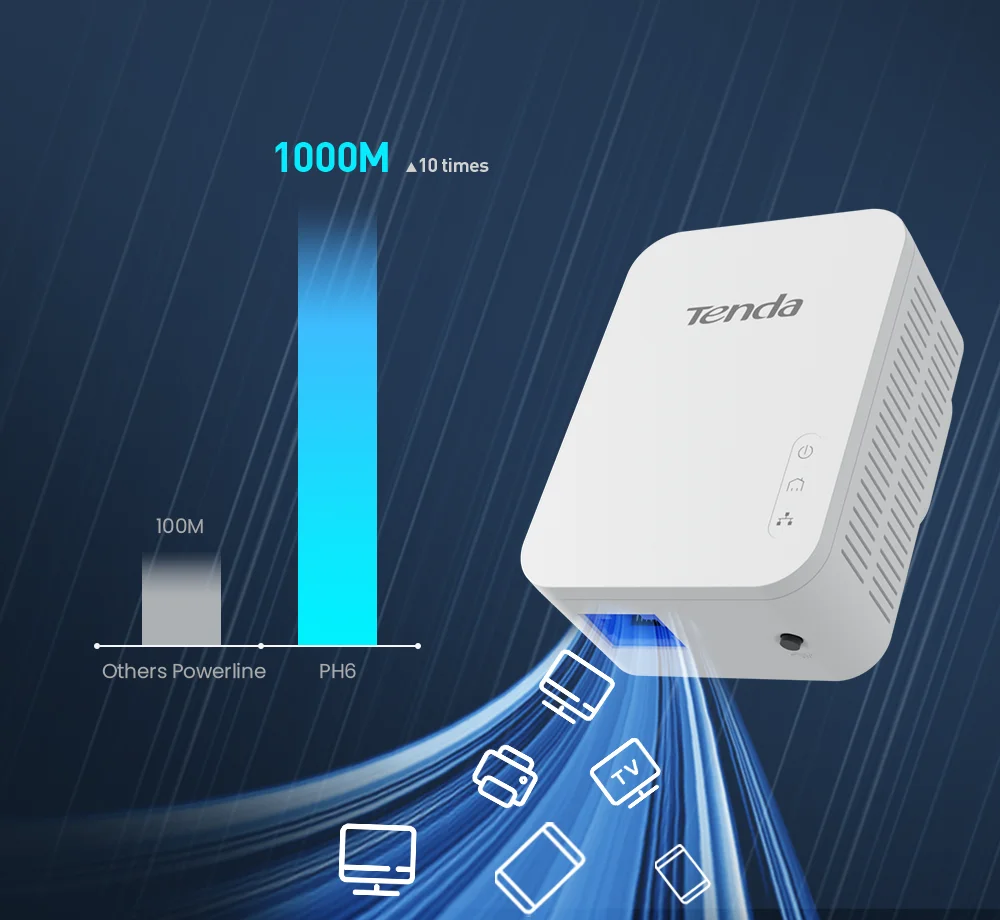 Адаптер сетевой Tenda PH3 AV1000 гигабитный 1000 Мбит/с | Компьютеры и офис