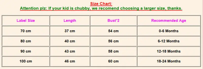 Lucu Bayi Bayi Anak Gadis Camo Baju Monyet Bodysuit Jumpsuit Pakaian Ukuran 0-24M Kamuflase Hijau Bayi Mendaki pakaian Katun