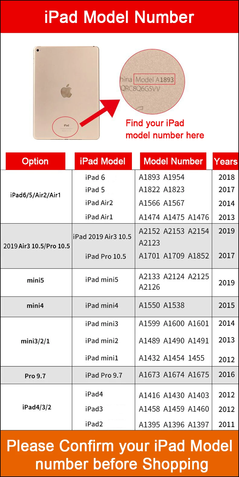 Окрашенный Чехол для iPad 9,7 pu кожаный флип-чехол для нового iPad 9,7 5th 6th смарт-чехол для A1822 A1823 A1893 чехол s