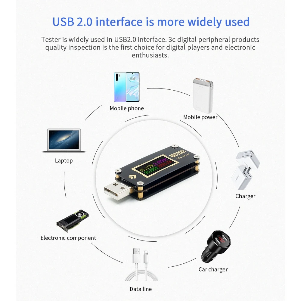 FNB28 USB тестовый измеритель тока и вольтметра для QC2.0 / QC3.0 FCP SCP/AFC протокол быстрой