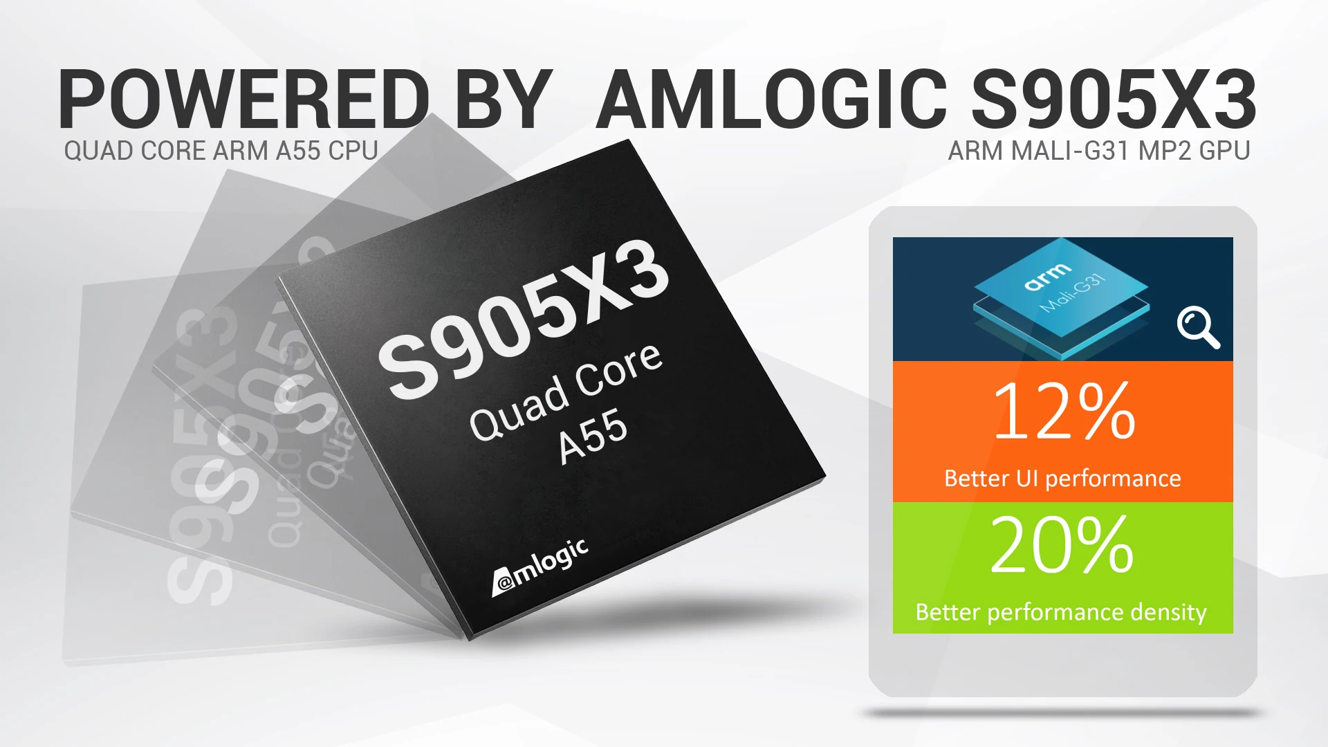 ТВ приставка Tanix TX3 S905X3 Amlogic Android 9 0 H.265 8K HDR 2 4G/5 ГГц Двойной Wi Fi BT 4 смарт приставки
