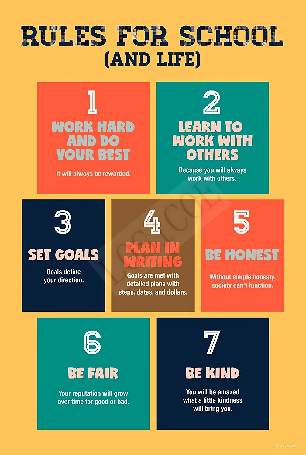 Ретро дизайн мотивационные цитаты тренировки тренажерный зал posterscraft бумага