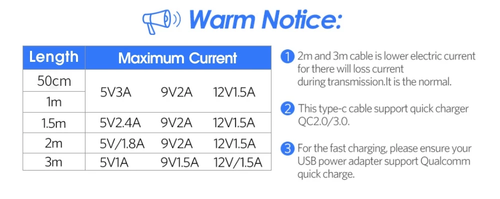 Vothoon 3A Быстрая зарядка type C USB кабель для samsung S10 Xiaomi Redmi Note 7 type C кабель для зарядки мобильного телефона USB C кабель