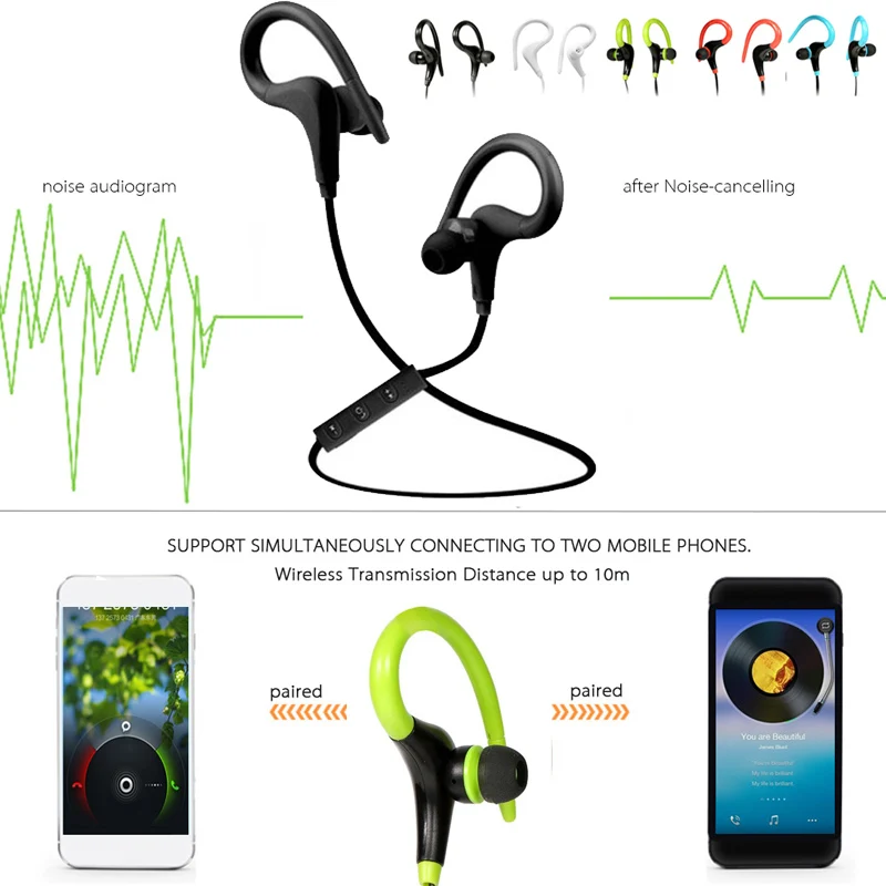 Bluetooth наушники беспроводные Спортивные Влагозащищенные гарнитура бас с