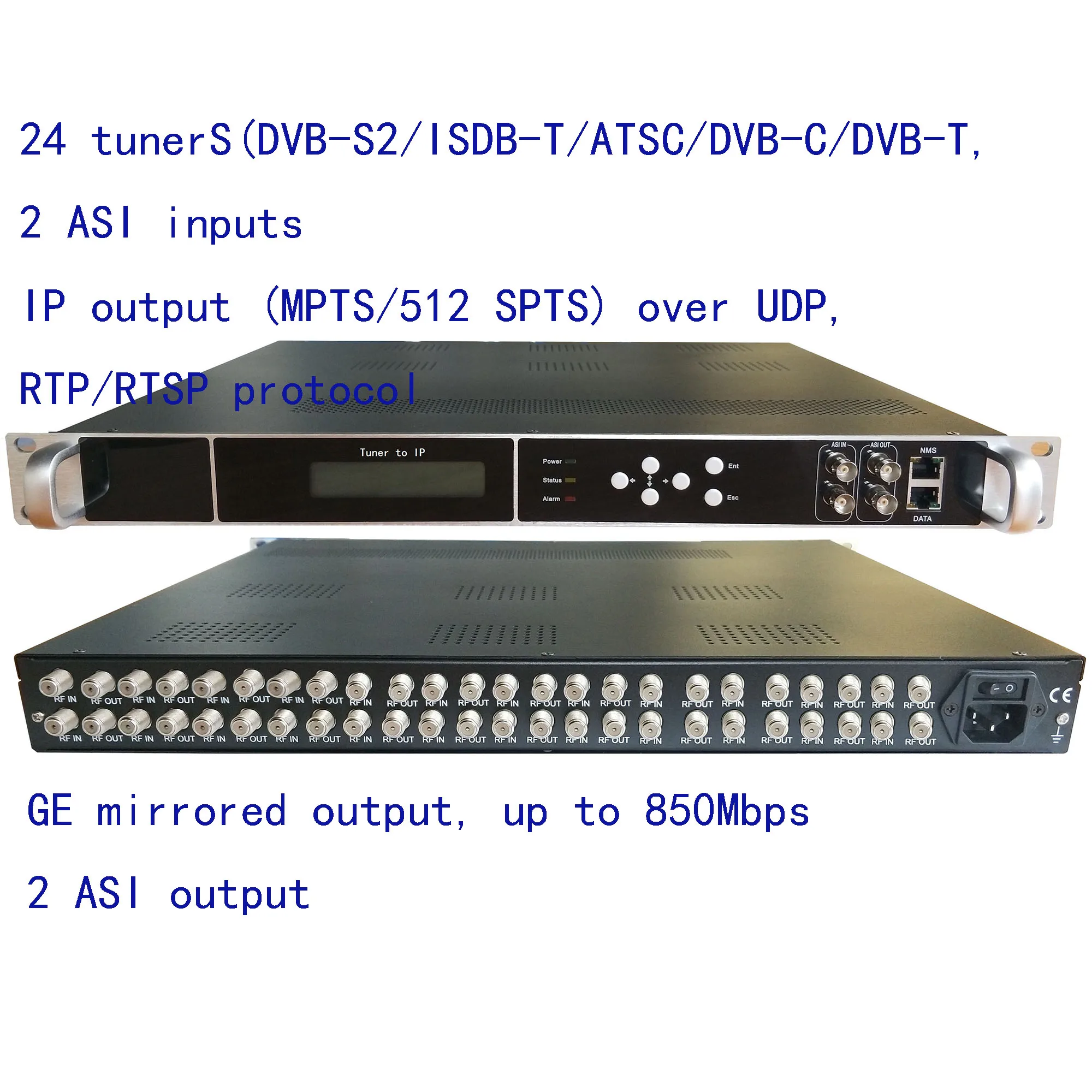 24 DVB S2 в IP/кодировщик ASI T/C IP/ASI ISDB T выход atsc 1080P мульти кодировщик каналов|Теле- и