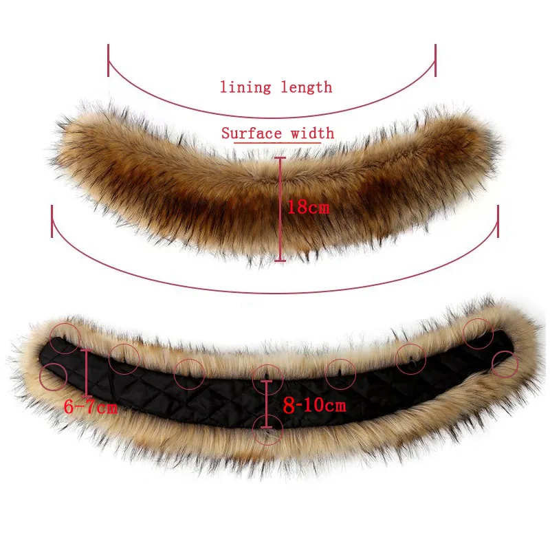 Новинка 2020 женские зимние куртки с воротником из искусственного меха енота