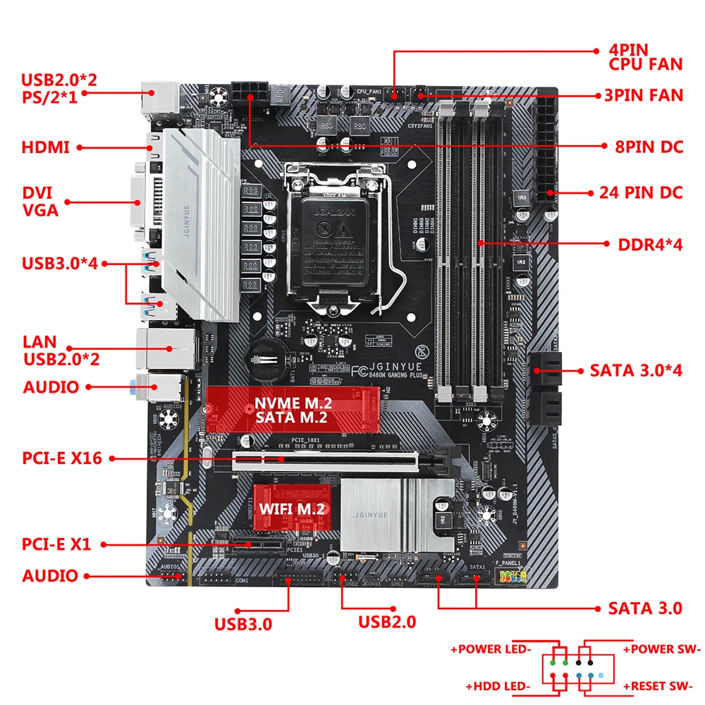 Материнская плата B460 LGA 1200 с поддержкой процессора Intel Core i3/i5/i7 DDR4 ОЗУ 2666 МГц память