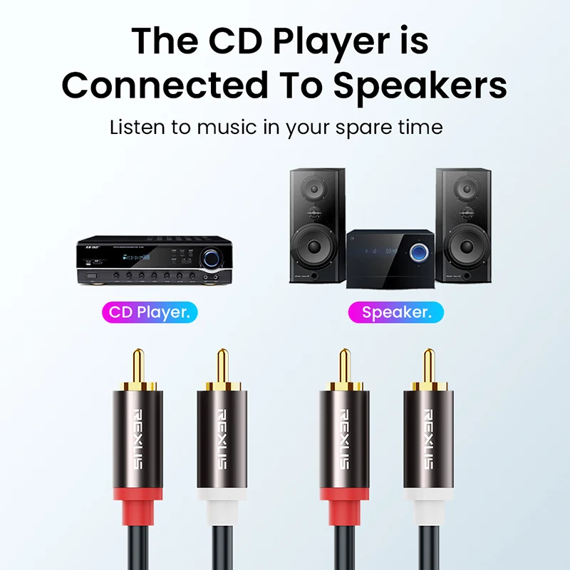 Аудиокабель 2RCA папа-папа 2 RCA папа AV патч-корд усилитель мощности DVD HD плеер