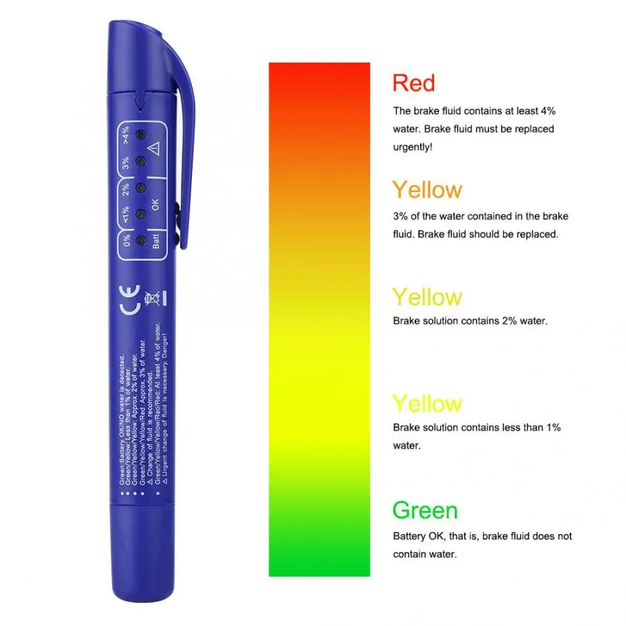 Авто 5 светодиодный Тормозная жидкость влаги Тесты er индикатор Ручка
