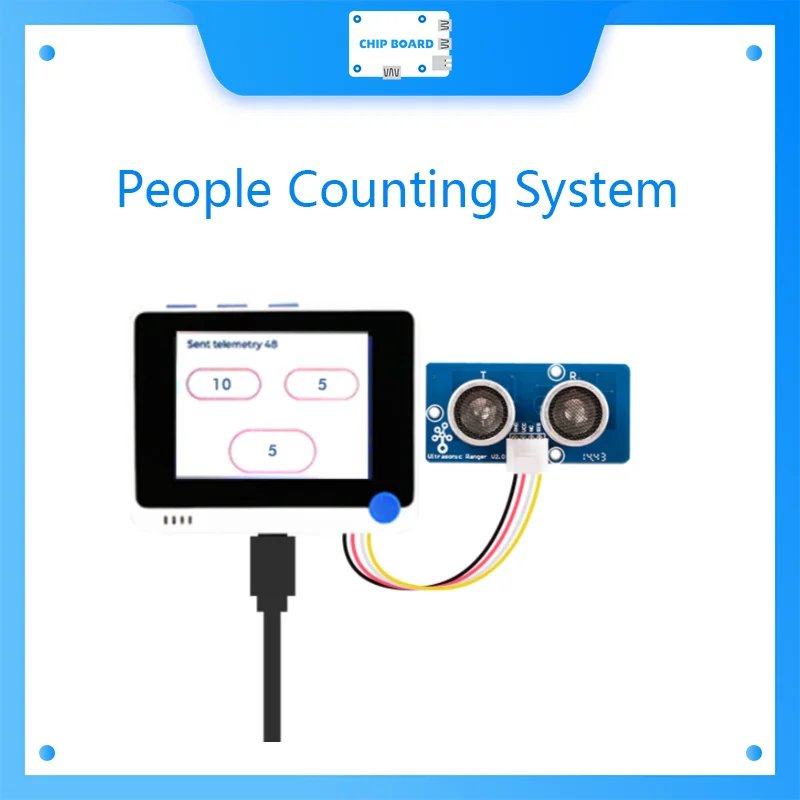 

People Counting System built with Wio Terminal and Ultrasonic Sensor