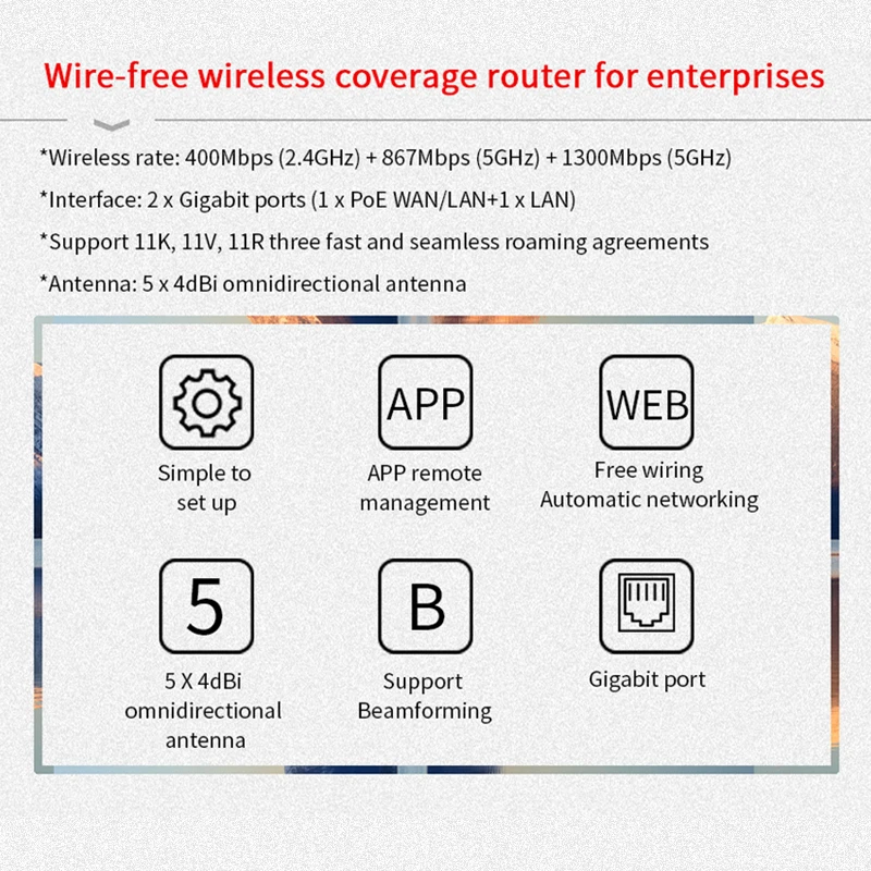 Беспроводной Wi-Fi роутер IPCOM EW12 AC2600M трехдиапазонный 2 4G/5 0 ГГц поддержка PoE |