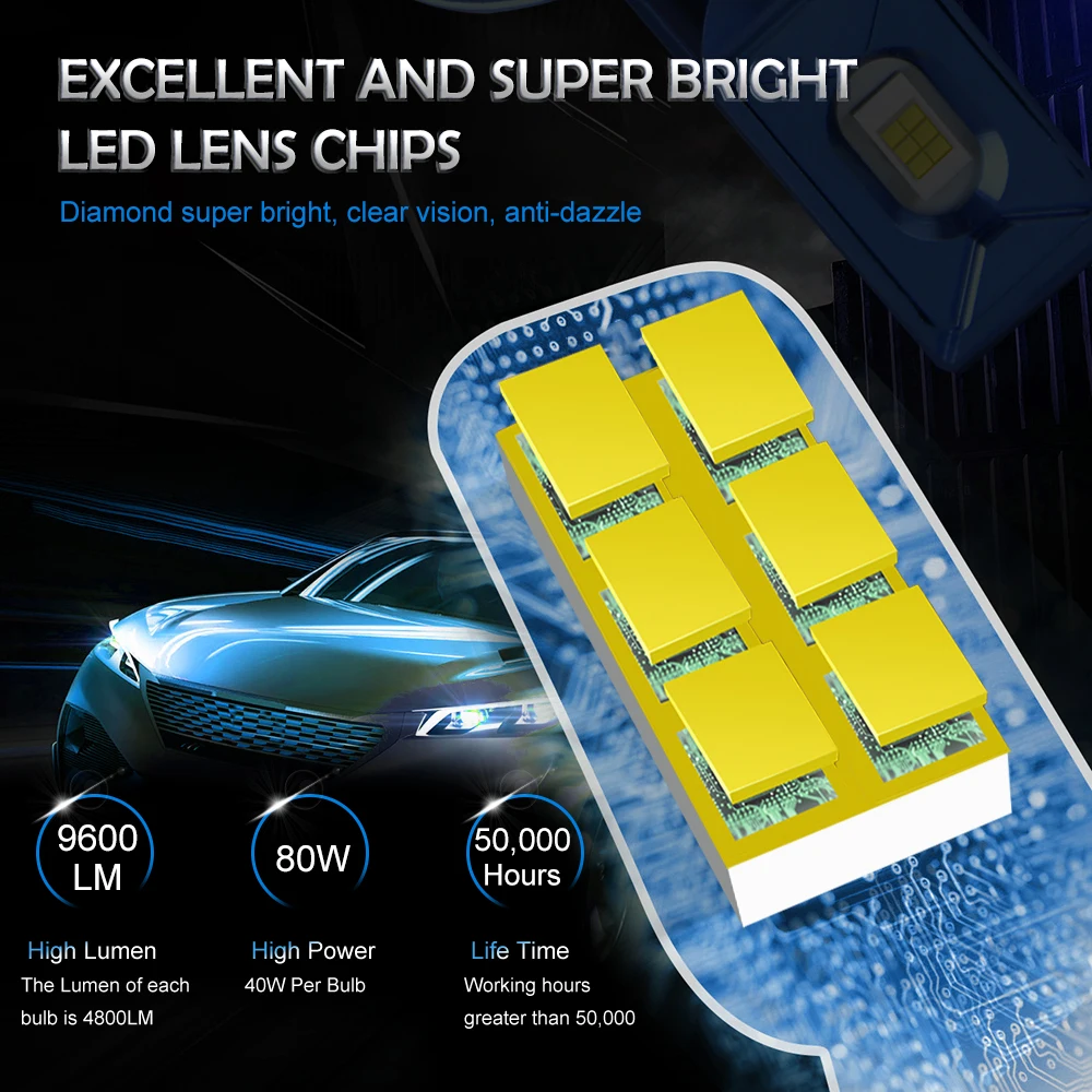 BraveWay CANBUS светодиодный H7 светодиодный H4 авто фары лампы H1 H11 HB3 16000LM 80W 6000K 12V LED лампы автомобильный комплект головных фар для мотоцикла